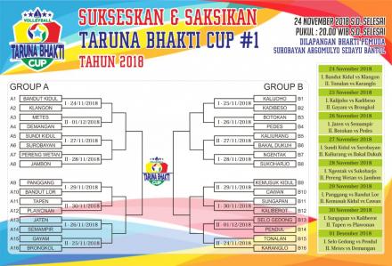 Turnamen Bola Voli Taruna Bhakti Cup 1 Tahun 2018